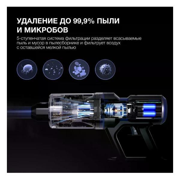 Пылесос напольный Hyundai HYV-S7970