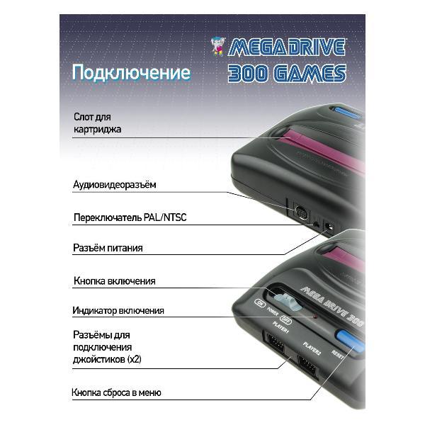 Игровая консоль Mega Drive MD-300NL-HD