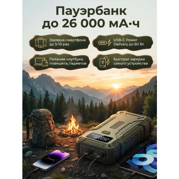 Пуско-зарядные устройства с компрессором Mendes MN-0312