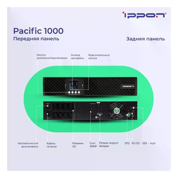 Источник бесперебойного питания Ippon 1974624 NETL-11048562