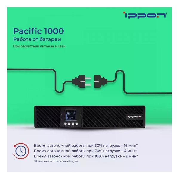 Источник бесперебойного питания Ippon 1974624 NETL-11048562