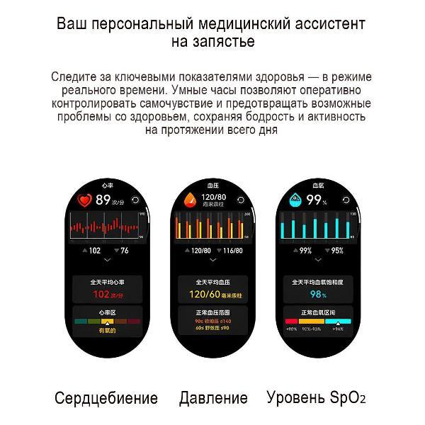 Смарт-часы CheckME Smart CMSHK88GPWB
