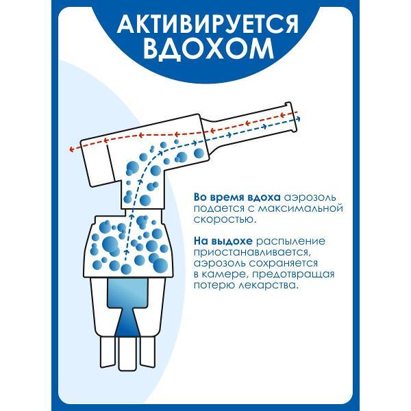 Ингалятор небулайзер AND CN-233