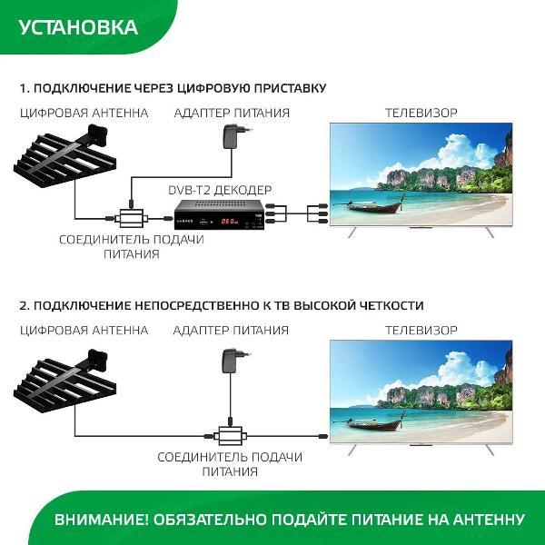 Антенна телевизионная внешняя Harper ADVB-2122