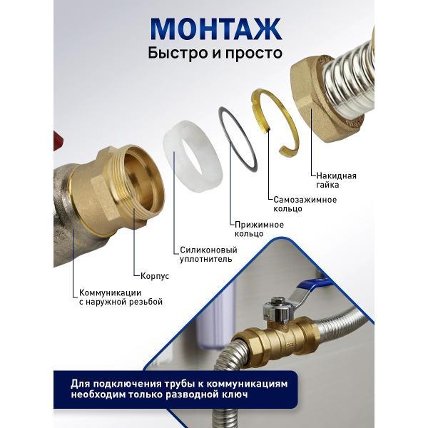Труба гофрированная Vetona 25А 10м с муфтами (F) 25x1 EF (2 шт.)