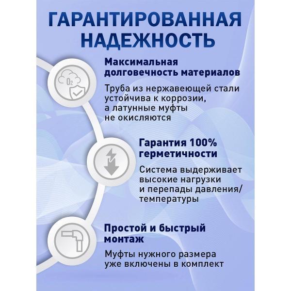 Труба гофрированная Vetona 25А 10м с муфтами (F) 25x1 EF (2 шт.)