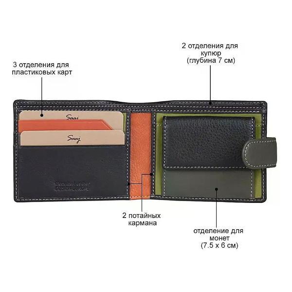 Кошелек SAAJ SM16/18MLT