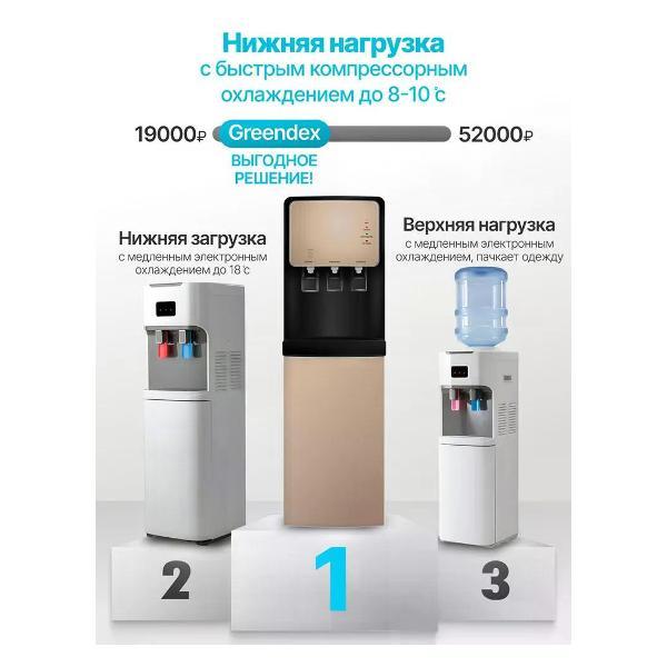 Кулер, пурифайер Greendex КИТ-YLRX5-2-907GOLD черно-золотой