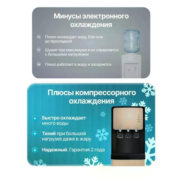 Кулер, пурифайер Greendex КИТ-YLRX5-2-907GOLD черно-золотой