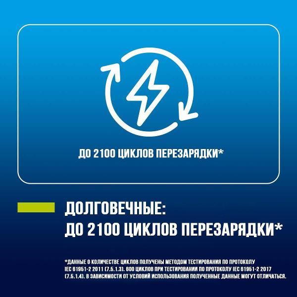 ЗУ для аккумуляторных батарей Panasonic Eneloop K-KJ55MCD40E Smart Charger + 4 AA 2000