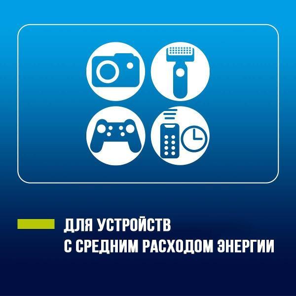 ЗУ для аккумуляторных батарей Panasonic Eneloop K-KJ87MCD40USB Travel Charger + 4 AA 2000