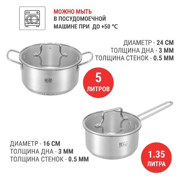 Набор посуды (нержавейка) Resto 92025