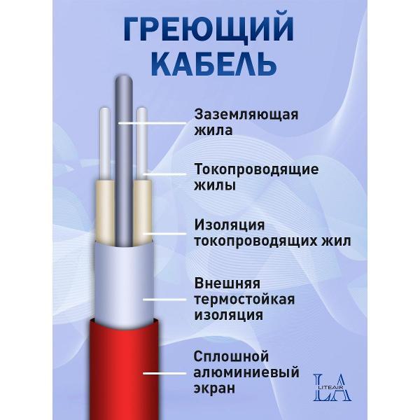 Теплый пол Vetona Mat 525/3,5 с регулятором P (5156267)