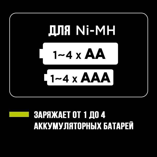 ЗУ для аккумуляторных батарей Panasonic Eneloop BQ-CC65E Advanced Charger с USB-выходом
