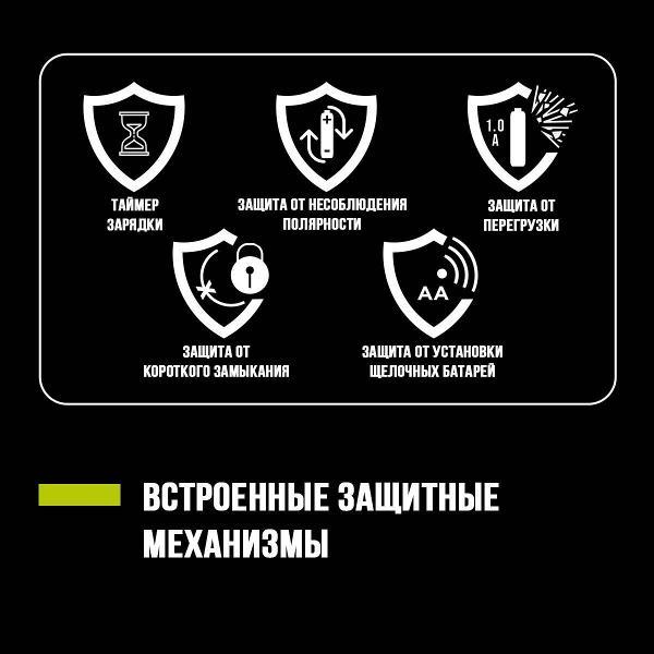 ЗУ для аккумуляторных батарей Panasonic Eneloop BQ-CC65E Advanced Charger с USB-выходом