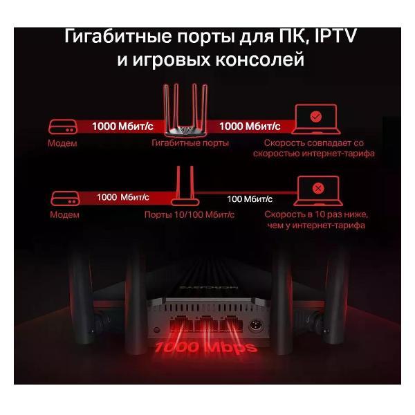 Wi-Fi роутер Mercusys MR30G