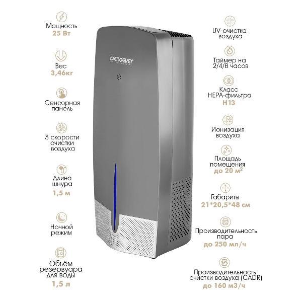 Очиститель воздуха Endever OASIS-320