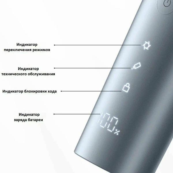 Машинка для стрижки волос Xiaomi Mijia Hair Clipper 2