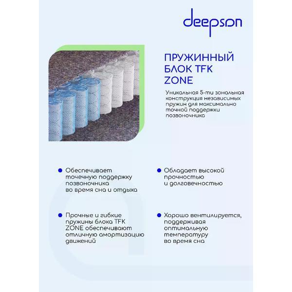 Матрас Deepson VITA Balance Memory LUX S500 (80x190)