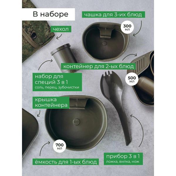 Набор посуды туристической MGProf 6 предметов (70128)