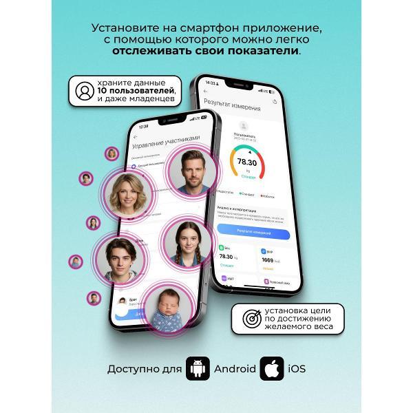 Весы напольные умные EVMEDIX SBS-EV53