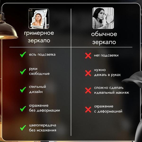 Зеркало косметическое Ami Hollywood