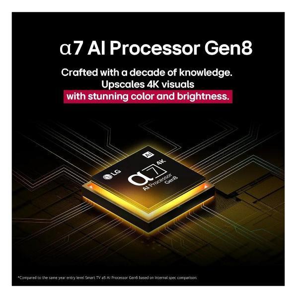 Телевизор LG 43QNED82A6B.ARUG