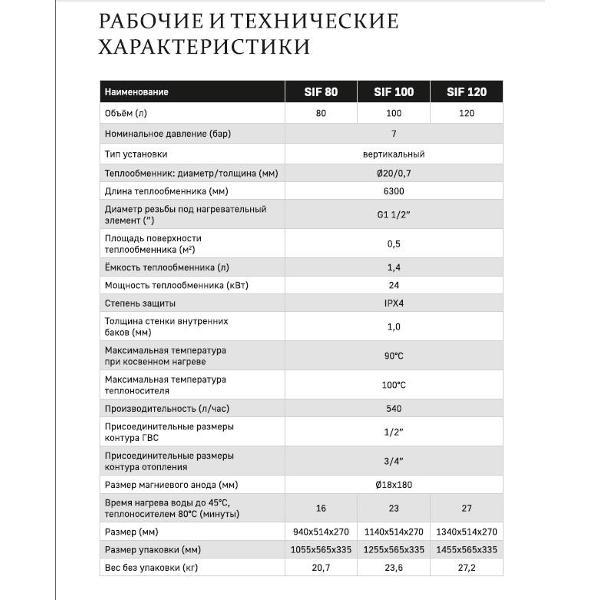 Водонагреватель косвенного нагрева Santermo SIF 80