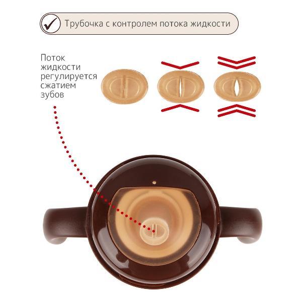 Поильник детский Heima 2.3101725044E10