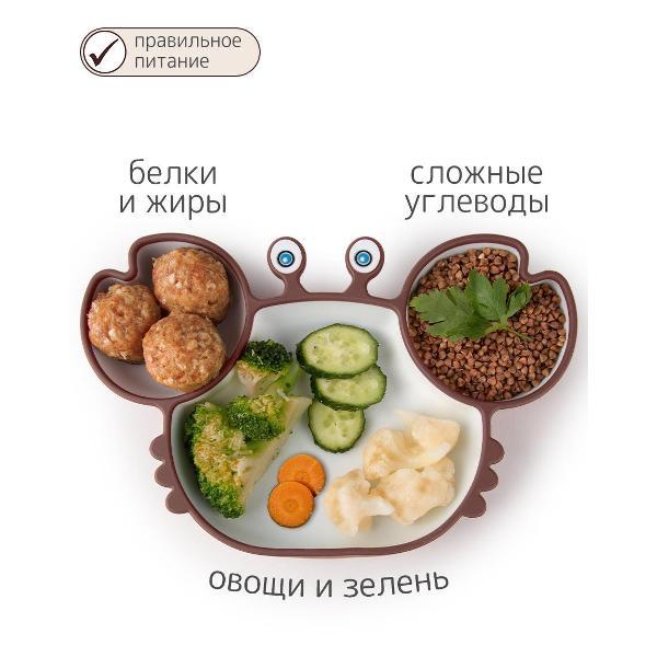 Детская тарелка Heima 17074