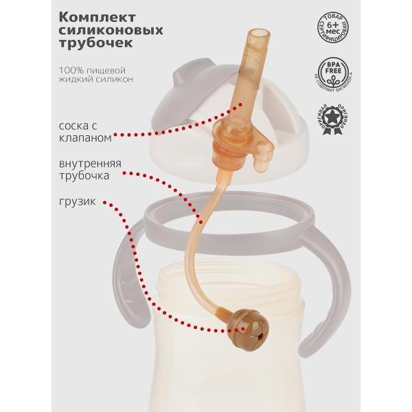 Трубочка для бутылочки Heima 17081 фото