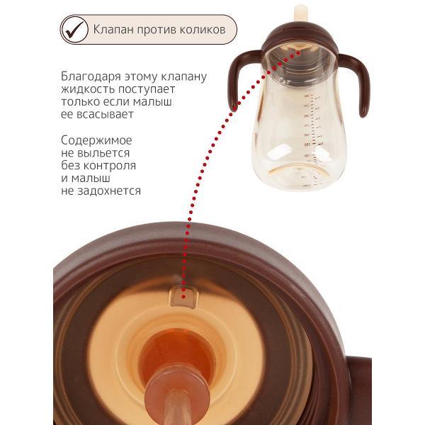 Трубочка для бутылочки Heima 17080