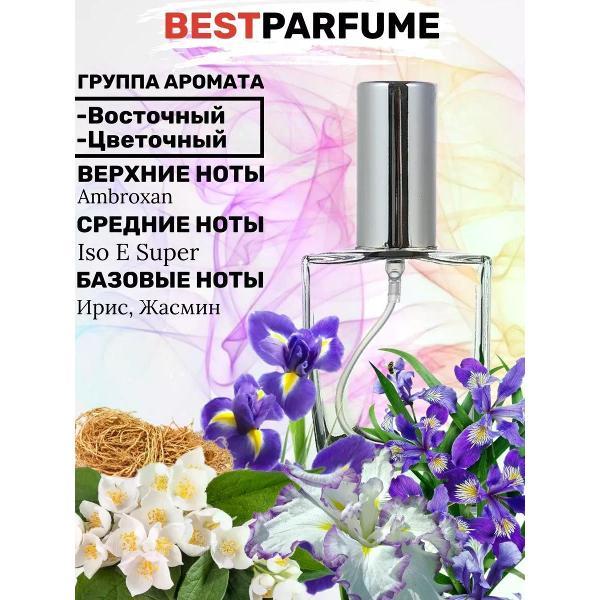 Парфюмерная вода BestParfume Molecule 02