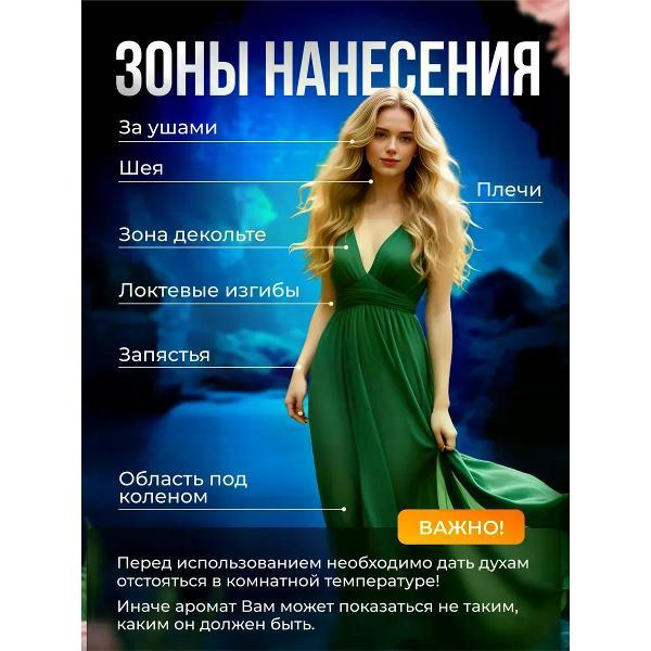 Парфюмерная вода BestParfume Molecule 02