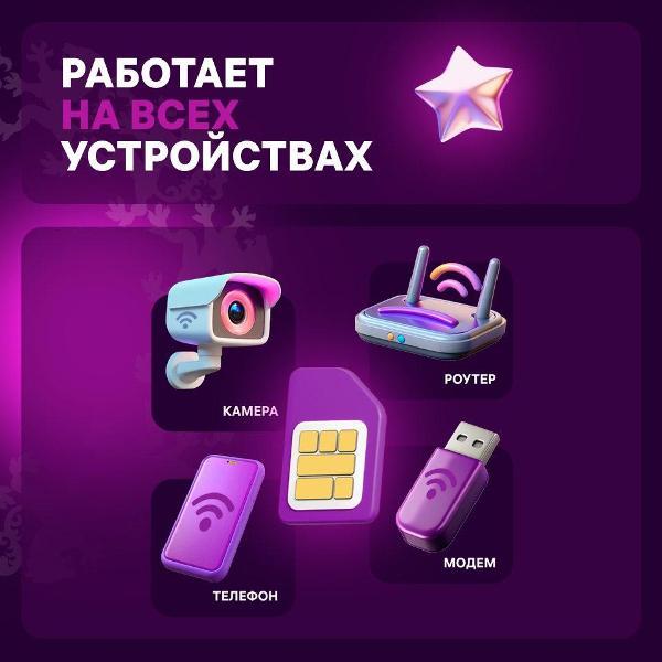 Sim карта Безлимит Pro - 249