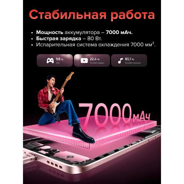 Смартфон Realme 15 12+512 Чёрный металл Ростест