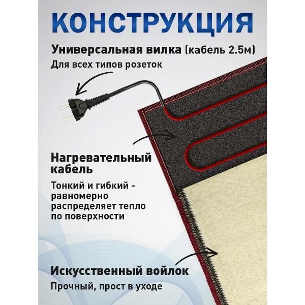 Коврик греющий Теплолюкс express 140х100