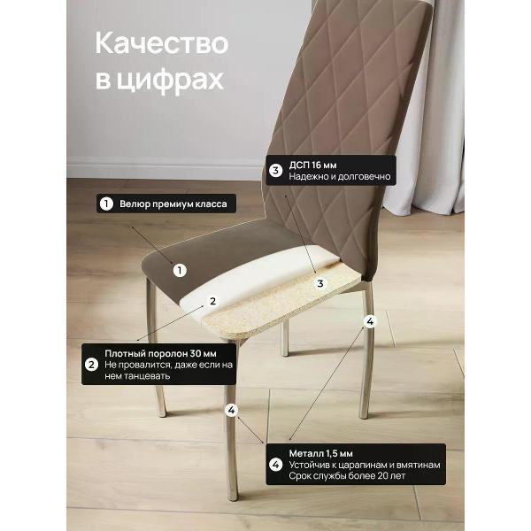 Стул обеденный SOFT Мебель Б4АСТ-08-03