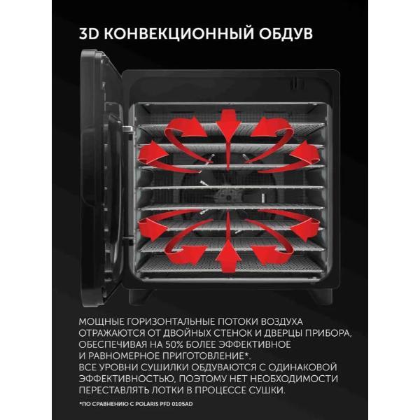 Сушка для фруктов и овощей Polaris PFD 1106H Pro