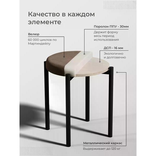 Табурет для кухни SOFT Мебель 018f114d-cffa-718c-8e0e-ba51f7b1c259