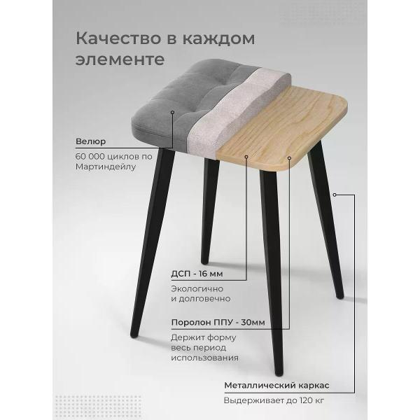Табурет для кухни SOFT Мебель Табурет для кухни 2 шт SOFT Мебель серый