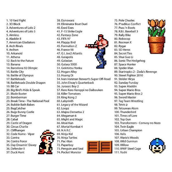 Видеоигра Dendy 8 бит Сборник игр Денди 111 игр в 1