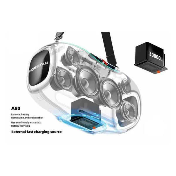 Портативная беспроводная колонка Hopestar A80 черный-зеленый