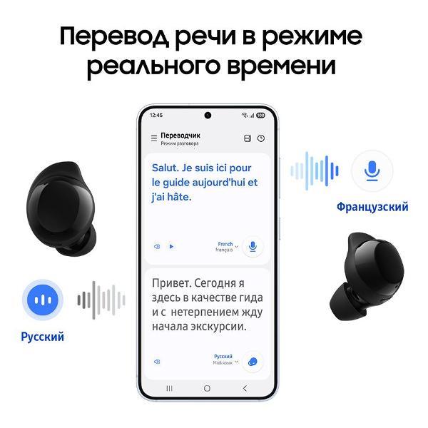 Наушники Bluetooth TWS Samsung Galaxy Buds Core