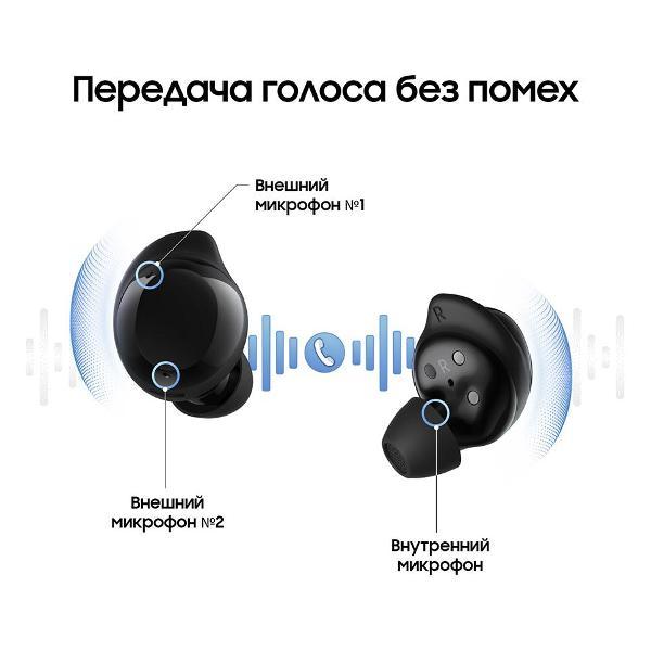 Наушники Bluetooth TWS Samsung Galaxy Buds Core