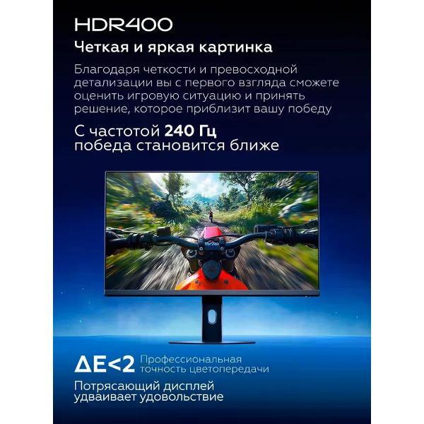 Монитор Redmi G24