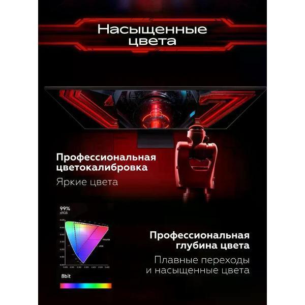 Монитор Redmi G24