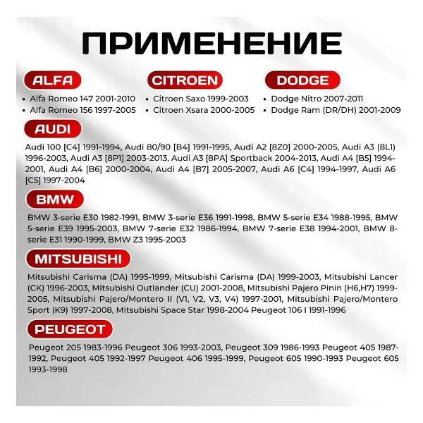 Свечи зажигания RENAULT 7.700500168E9