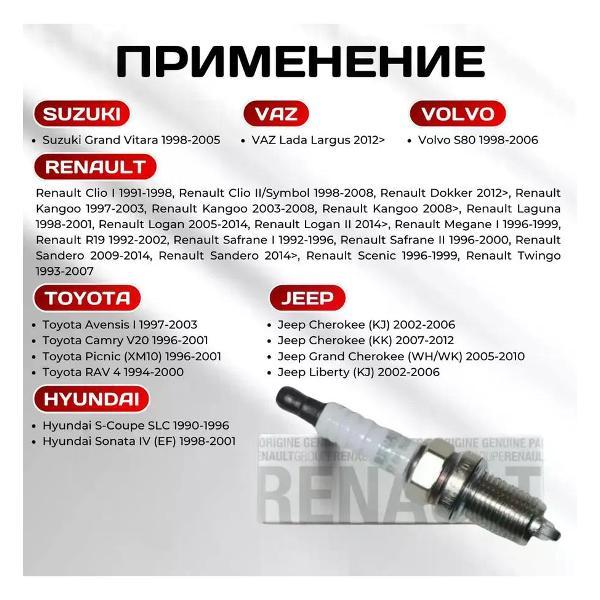Свечи зажигания RENAULT 7.700500168E9