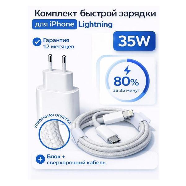 Зарядное устройство для PDA Wireless 35 w